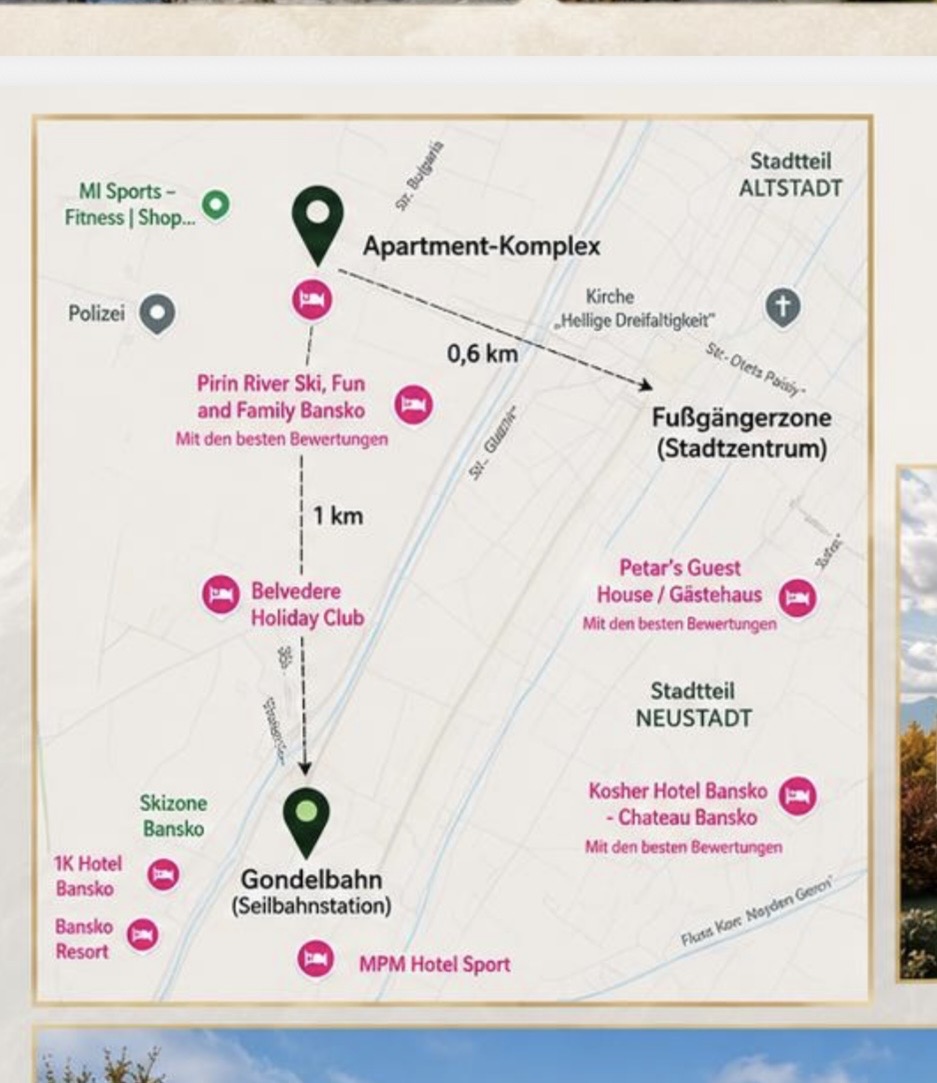 Karte der Lage zwischen Banskos Altstadt und der Gondel